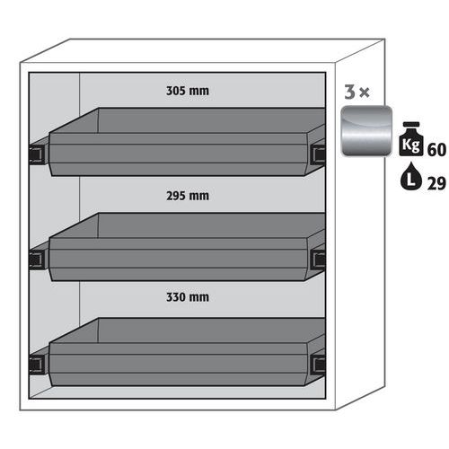 Armoire Sécurité S-pegasus-90 S90.129.120.wdac Gris Clair