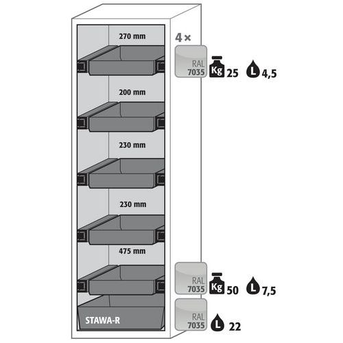 Armoire Sécurité S-phoenix Vol.2-90 S90.196.060.fdacr Gris