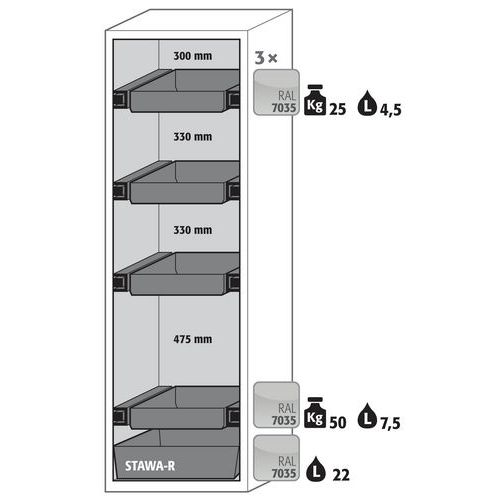 Armoire Sécurité S-phoenix Vol.2-90 S90.196.060.fdacr Gris