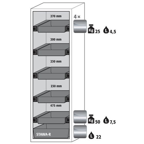 Armoire Sécurité S-phoenix Vol.2-90 S90.196.060.fdacr Gris