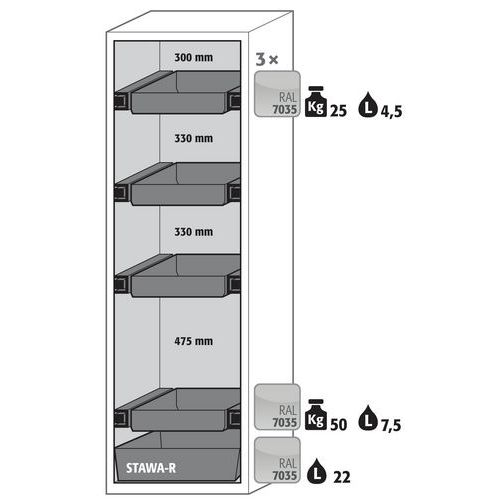 Armoire Sécurité S-phoenix Vol.2-90 S90.196.060.fdacr Jaune