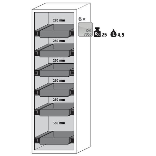 Armoire Sécurité S-phoenix Vol.2-90 S90.196.060.fdacr Gris