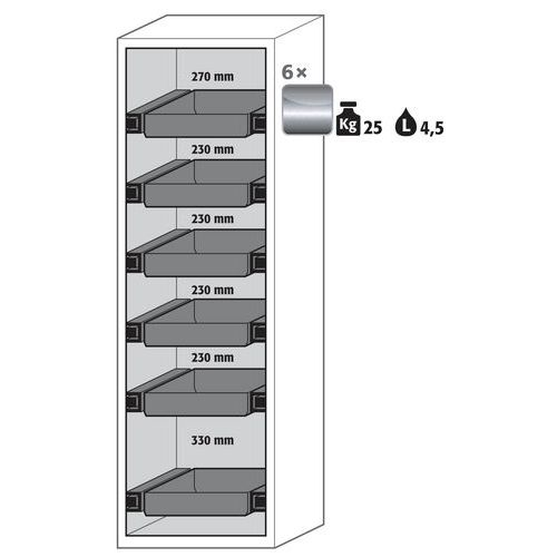 Armoire Sécurité S-phoenix Vol.2-90 S90.196.060.fdacr Gris