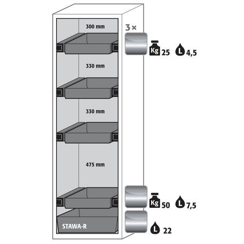 Armoire Sécurité S-phoenix Vol.2-90 S90.196.060.fdac Blanc