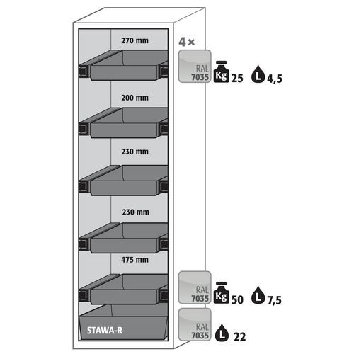 Armoire Sécurité S-phoenix Vol.2-90 S90.196.060.fdac Blanc