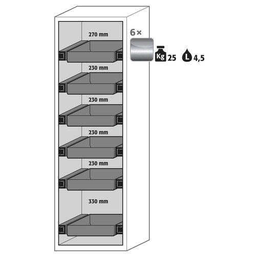 Armoire Sécurité S-phoenix Vol.2-90 S90.196.060.fdac Jaune