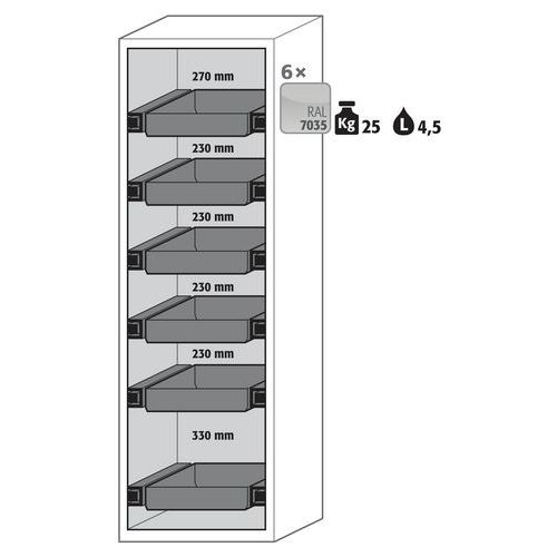 Armoire Sécurité S-phoenix Vol.2-90 S90.196.060.fdac Jaune