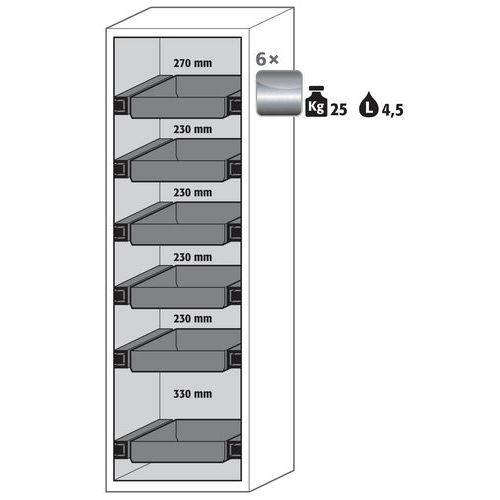 Armoire Sécurité S-phoenix Vol.2-90 S90.196.060.fdacr Jaune