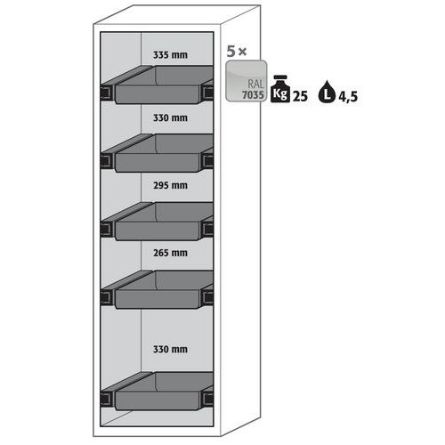 Armoire Sécurité S-phoenix Vol.2-90 S90.196.060.fdacr Blanc