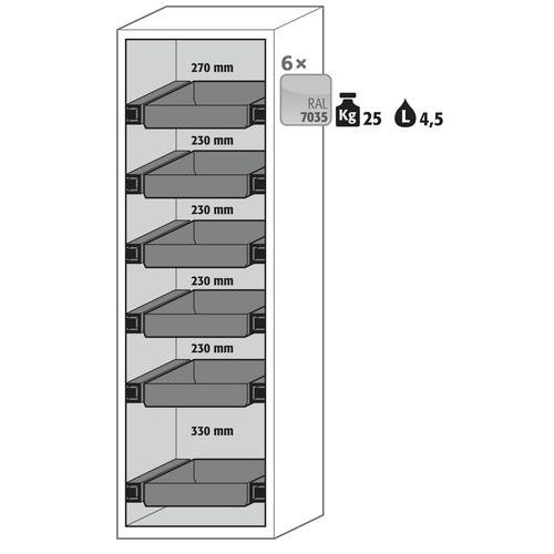 Armoire Sécurité S-phoenix Vol.2-90 S90.196.060.fdacr Blanc