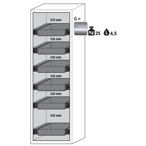 Armoire Sécurité S-phoenix Vol.2-90 S90.196.060.fdacr Blanc
