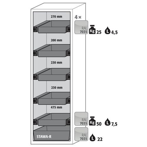 Armoire Sécurité S-phoenix Vol.2-90 S90.196.060.fdacr Blanc