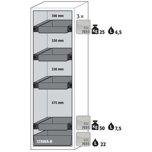 Armoire Sécurité S-phoenix Vol.2-90 S90.196.060.fdacr Blanc