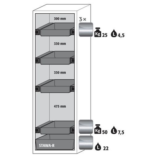 Armoire Sécurité S-phoenix Vol.2-90 S90.196.060.fdacr Blanc