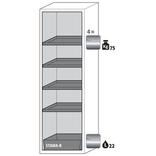 Armoire Sécurité S-phoenix Vol.2-90 S90.196.060.fdac Gris