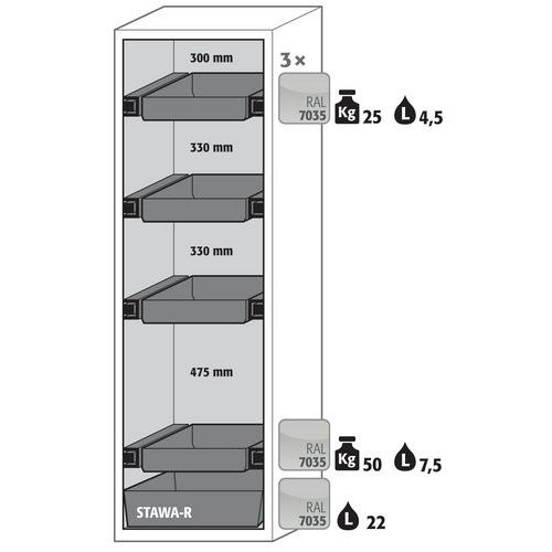 Armoire Sécurité S-phoenix Vol.2-90 S90.196.060.fdac Gris