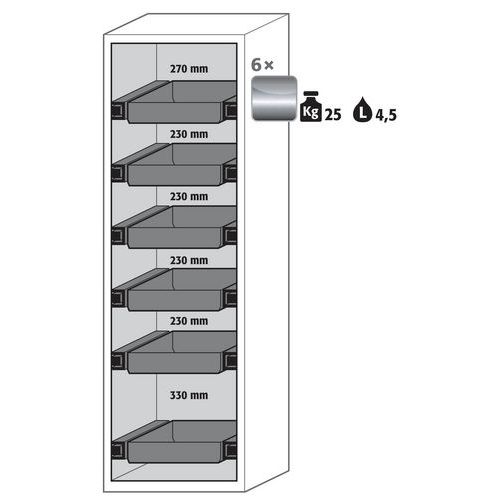 Armoire Sécurité S-phoenix Vol.2-90 S90.196.060.fdac Gris