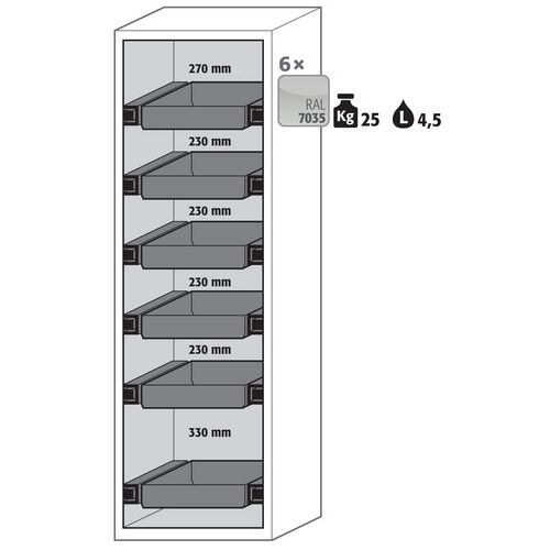 Armoire Sécurité S-phoenix Vol.2-90 S90.196.060.fdac Gris