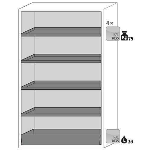 Armoire Sécurité S-phoenix Vol.2-90 S90.196.120.fdac Blanc