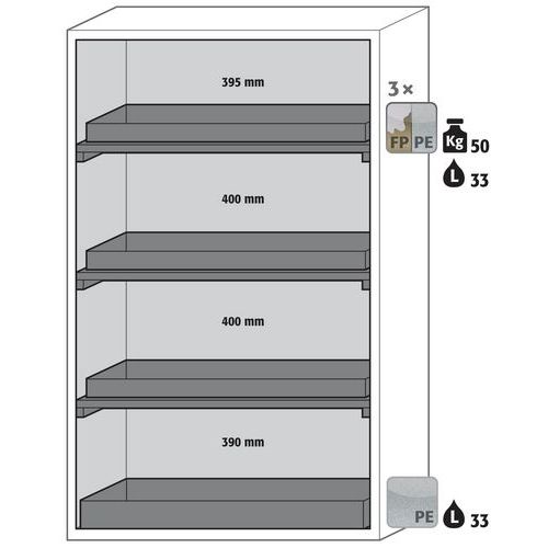 Armoire Sécurité S-phoenix Vol.2-90 S90.196.120.fdac Gris