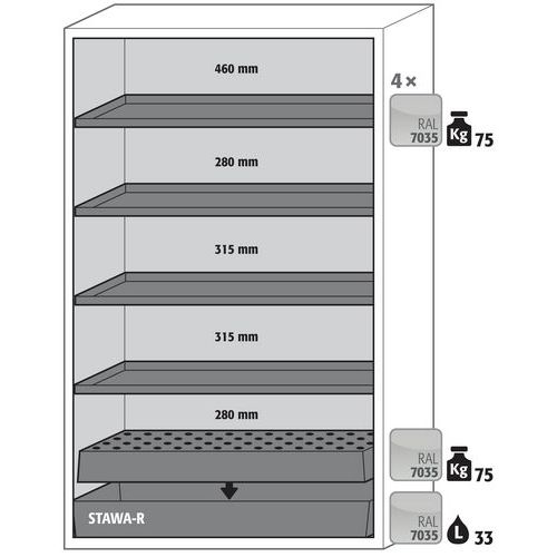 Armoire Sécurité S-phoenix Vol.2-90 S90.196.120.fdac Jaune