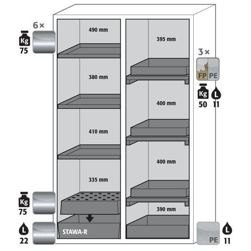 Armoire Sécurité S-phoenix-90 S90.196.120.mv.fdas Blanc