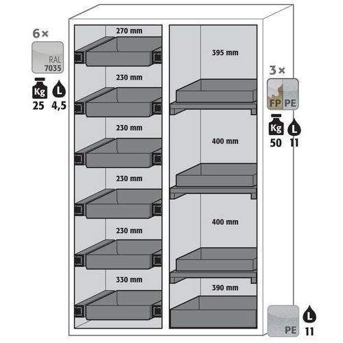 Armoire Sécurité S-phoenix-90 S90.196.120.mv.fdas Jaune