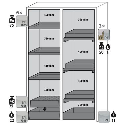 Armoire Sécurité S-phoenix-90 S90.196.120.mv.fdas Blanc