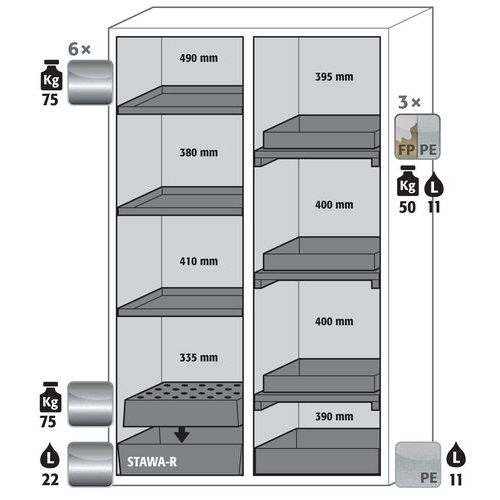 Armoire Sécurité S-phoenix-90 S90.196.120.mv.fdas Jaune
