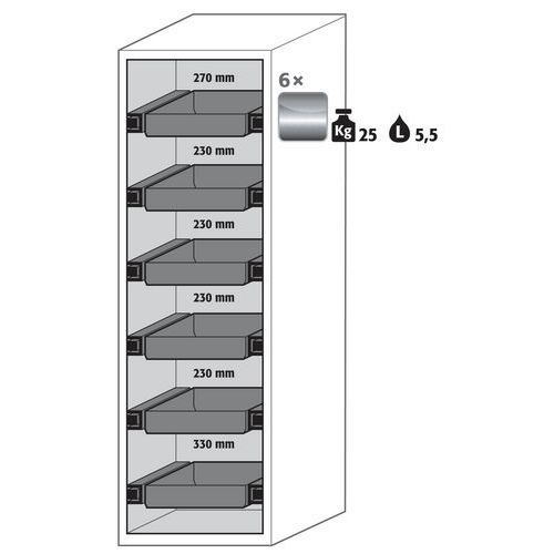 Armoire Sécurité S-phoenix-90 S90.196.060.075.fdasr Blanc