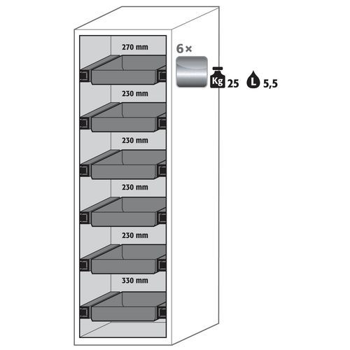 Armoire Sécurité S-phoenix-90 S90.196.060.075.fdasr Jaune