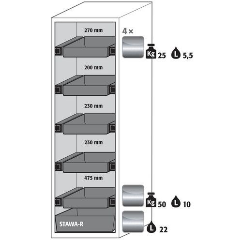 Armoire Sécurité S-phoenix-90 S90.196.060.075.fdas Jaune