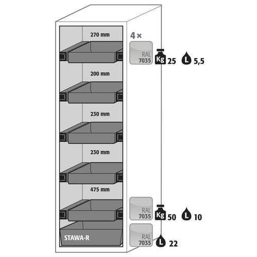 Armoire Sécurité S-phoenix-90 S90.196.060.075.fdas Jaune