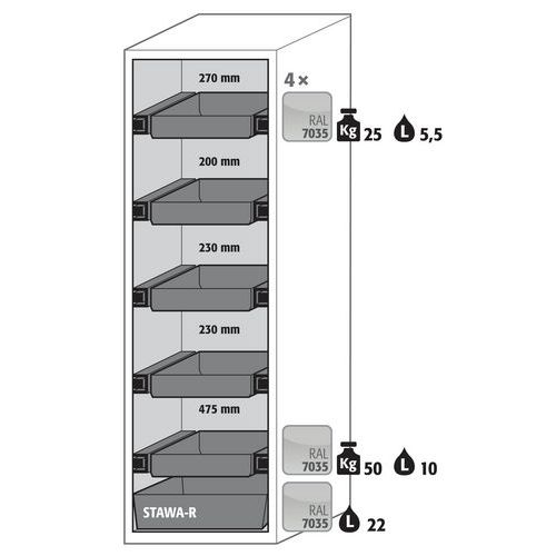 Armoire Sécurité S-phoenix-90 S90.196.060.075.fdas Blanc