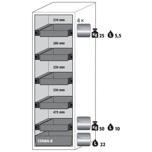 Armoire Sécurité S-phoenix-90 S90.196.060.075.fdas Blanc