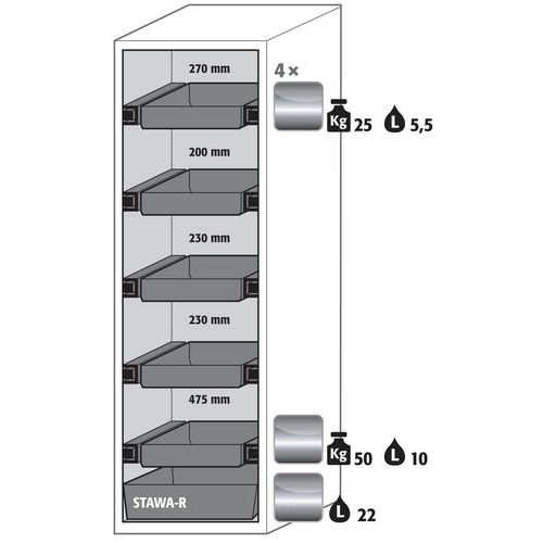 Armoire Sécurité S-phoenix-90 S90.196.060.075.fdas Gris