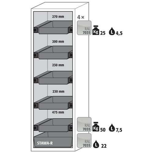 Armoire Sécurité S-phoenix-90 S90.196.060.fdas Blanc