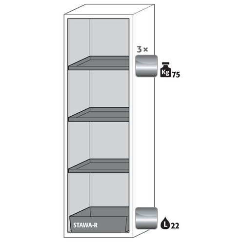 Armoire Sécurité S-phoenix-90 S90.196.060.fdas Blanc
