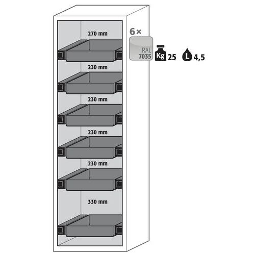 Armoire Sécurité S-phoenix-90 S90.196.060.fdas Jaune