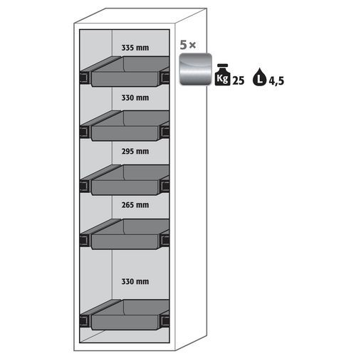 Armoire Sécurité S-phoenix-90 S90.196.060.fdas Jaune