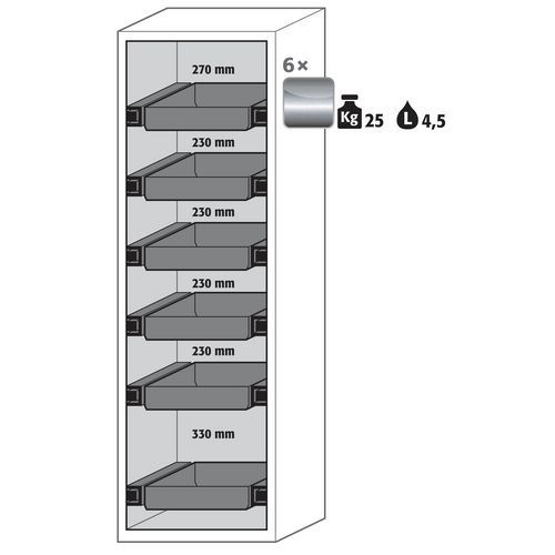 Armoire Sécurité S-phoenix-90 S90.196.060.fdas Jaune