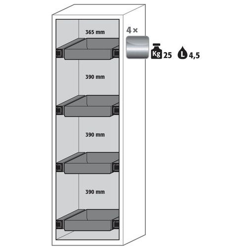 Armoire Sécurité S-phoenix-90 S90.196.060.fdas Blanc