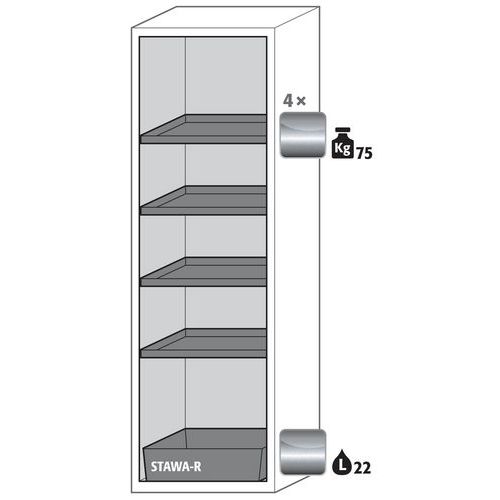 Armoire Sécurité S-phoenix-90 S90.196.060.fdas Gris Clair