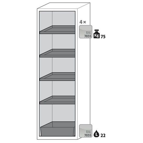 Armoire Sécurité S-phoenix-90 S90.196.060.fdas Gris Clair