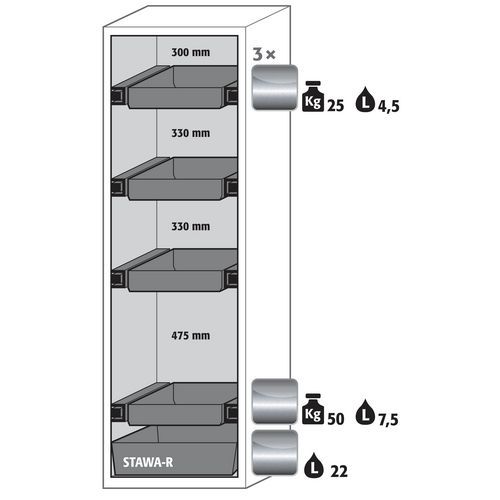 Armoire Sécurité S-phoenix-90 S90.196.060.fdas Gris Clair