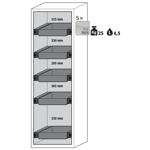 Armoire Sécurité S-phoenix-90 S90.196.060.fdasr Gris Clair