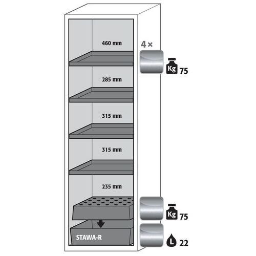 Armoire Sécurité S-phoenix-90 S90.196.060.fdasr Blanc