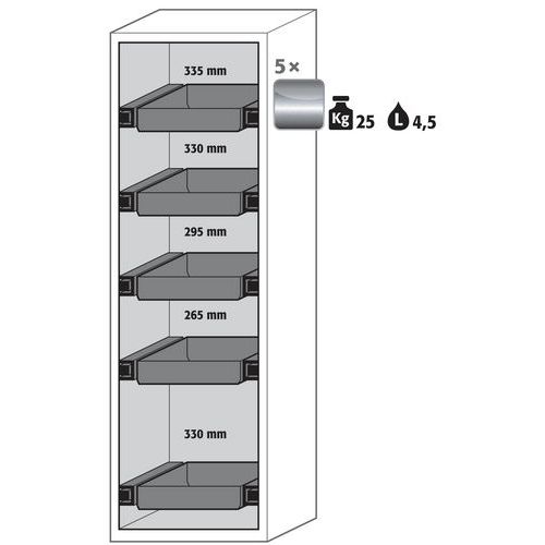 Armoire Sécurité S-phoenix-90 S90.196.060.fdasr Jaune