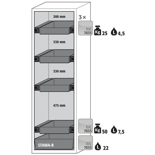 Armoire Sécurité S-phoenix-90 S90.196.060.fdasr Gris Clair