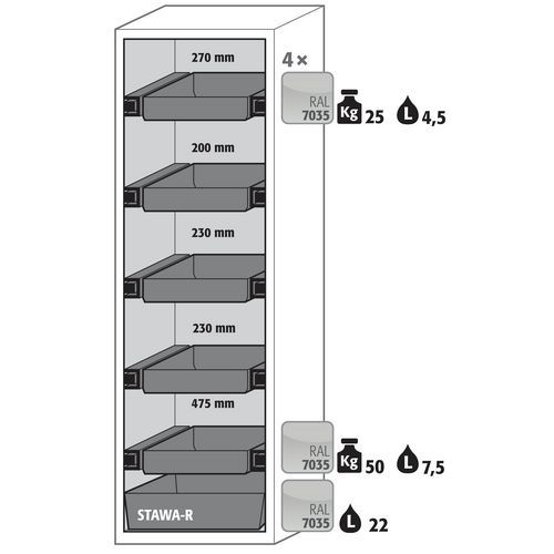Armoire Sécurité S-phoenix-90 S90.196.060.fdasr Gris Clair